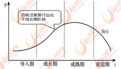 业内被统称为泛家