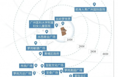广场距离项目约